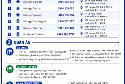 Thông tin hỗ trợ GV-HS khi về điểm thi THPT Krông Bông